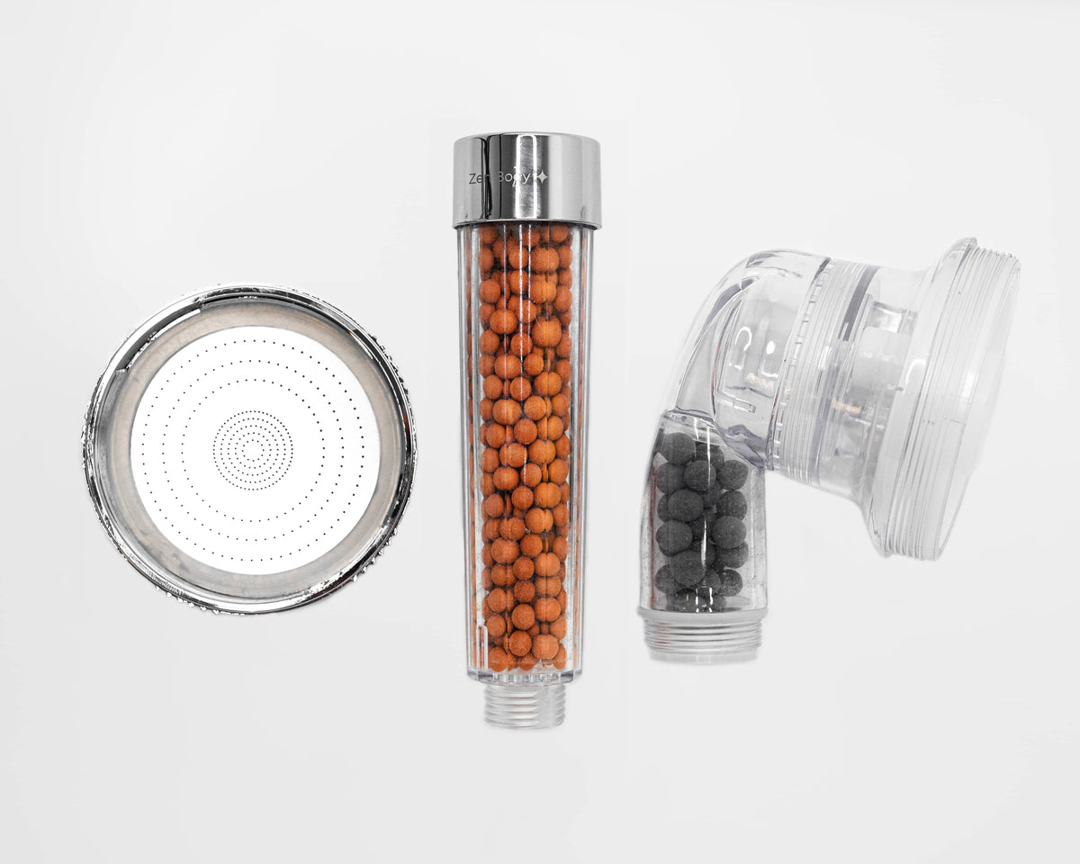 The Best Eco-Friendly Shower Head