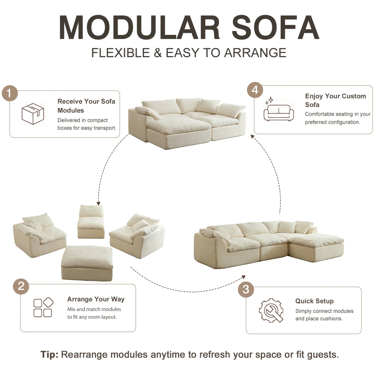Modern Modular Sectional Sofa Cloud Couch Oversized Deep Seat Comfy Sofa