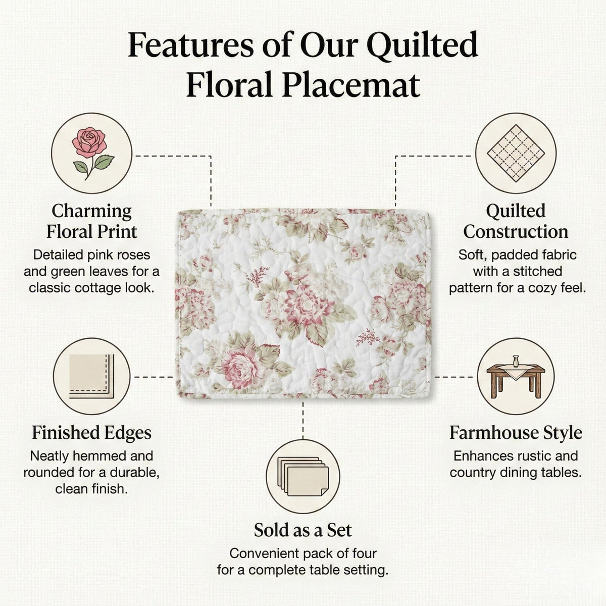 DaDa Set of 4-Pieces Dainty Cottage Floral Roses Quilted Cotton Dining Table Placemat